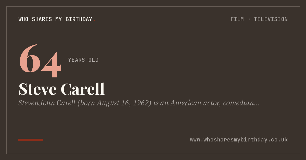 Steve Carell