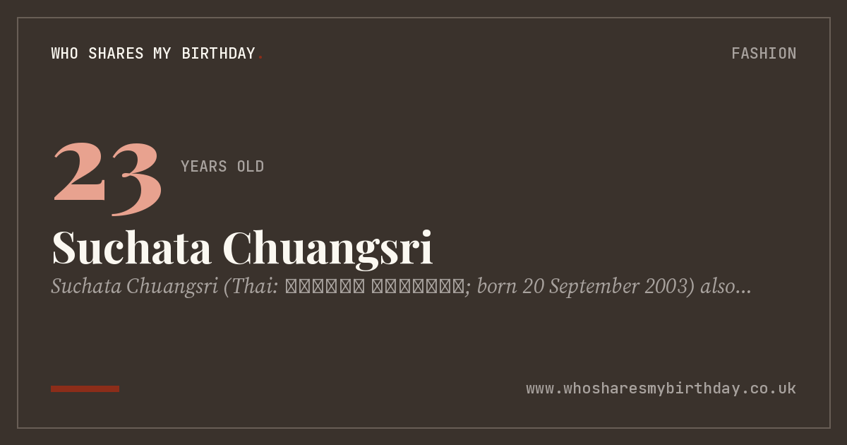 Suchata Chuangsri