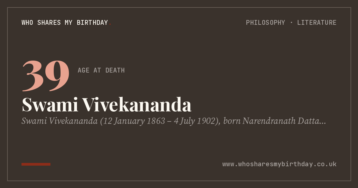 Swami Vivekananda