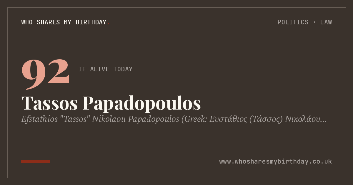 Tassos Papadopoulos