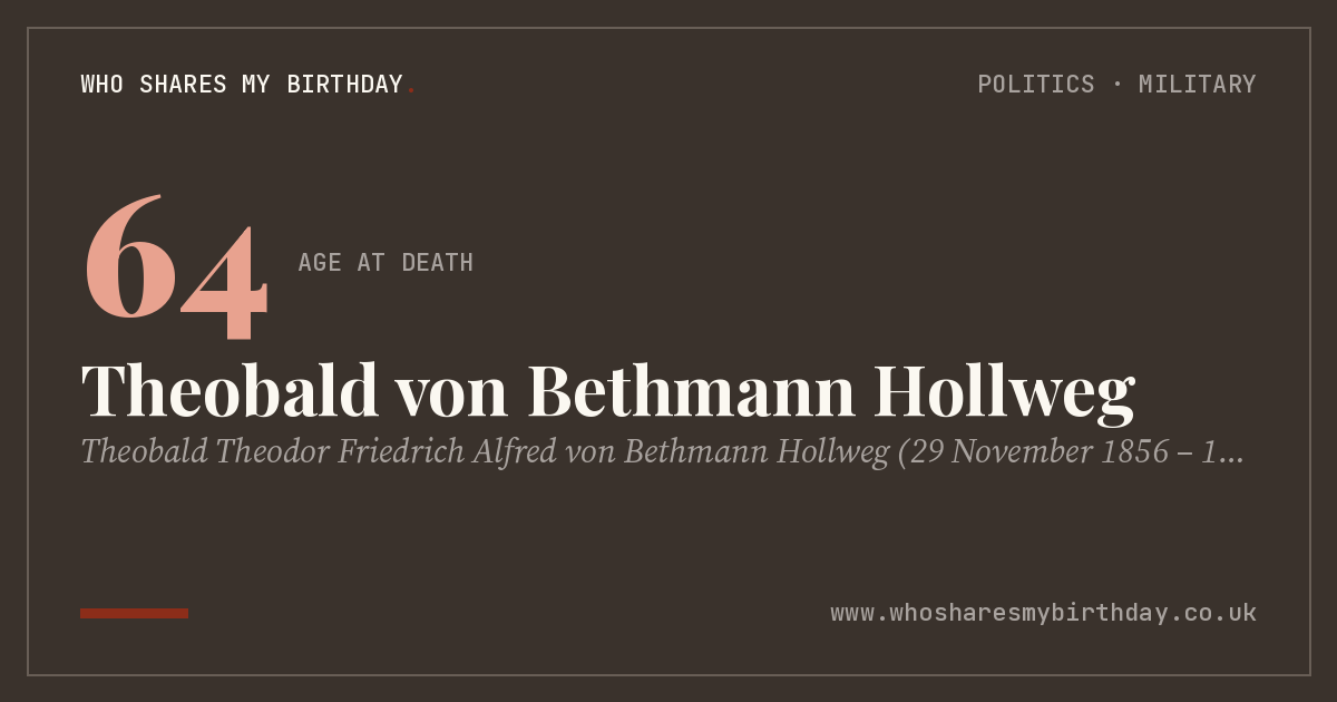 Theobald von Bethmann Hollweg