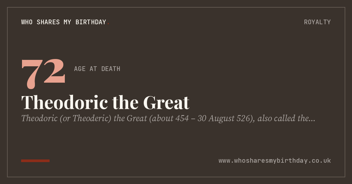Theodoric the Great