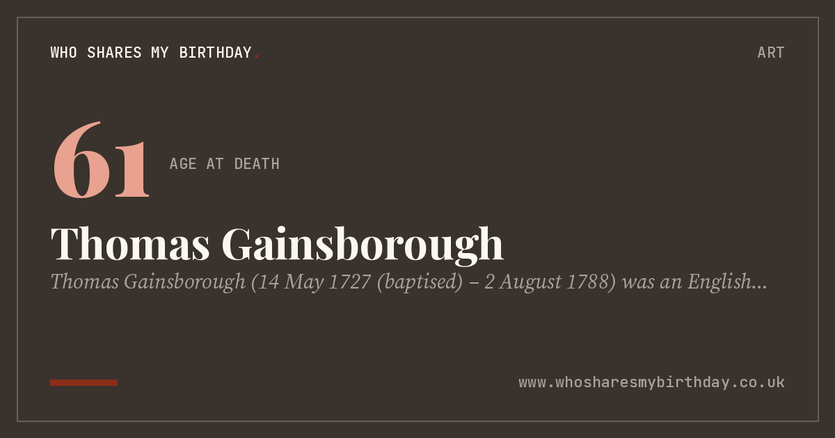 Thomas Gainsborough
