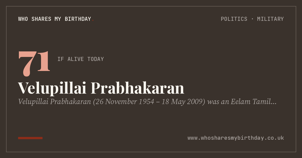 Velupillai Prabhakaran