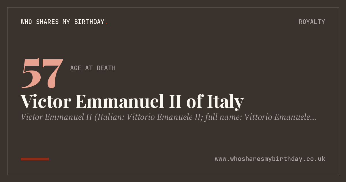 Victor Emmanuel II of Italy