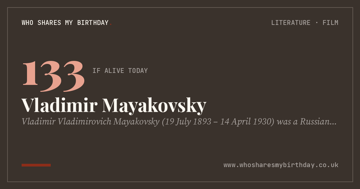Vladimir Mayakovsky