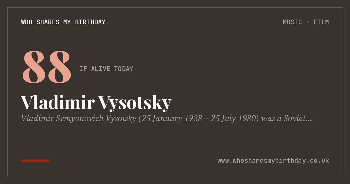 Vladimir Vysotsky
