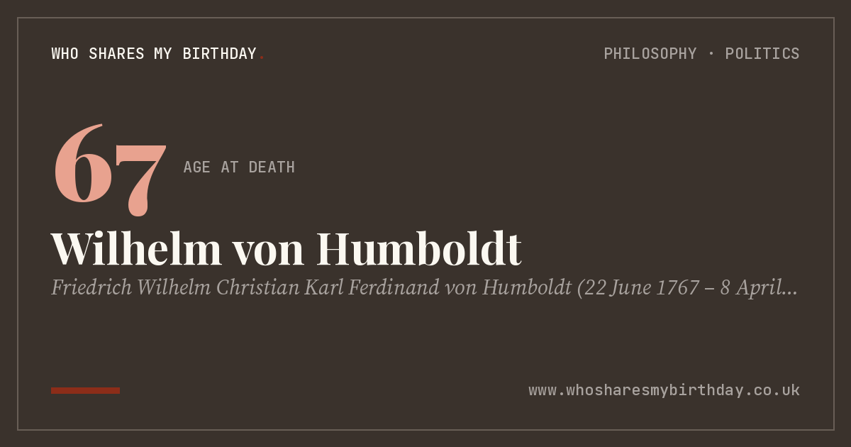 Wilhelm von Humboldt