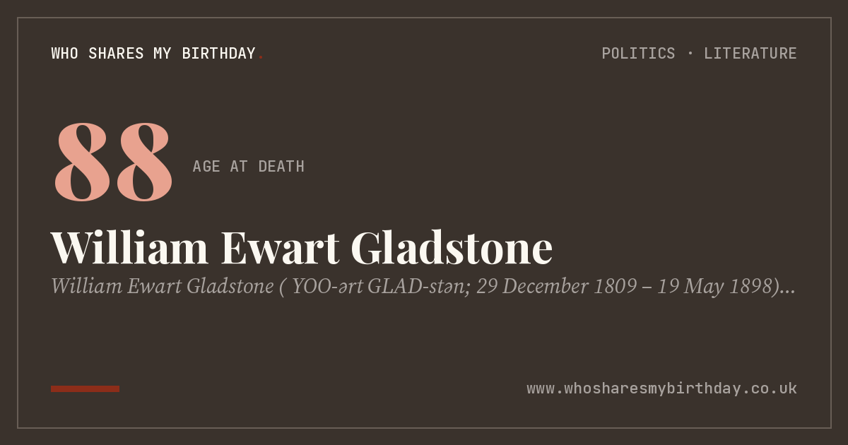 William Ewart Gladstone