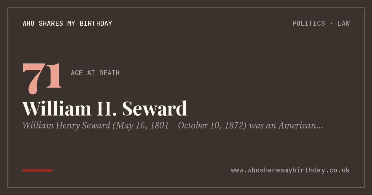 William H. Seward