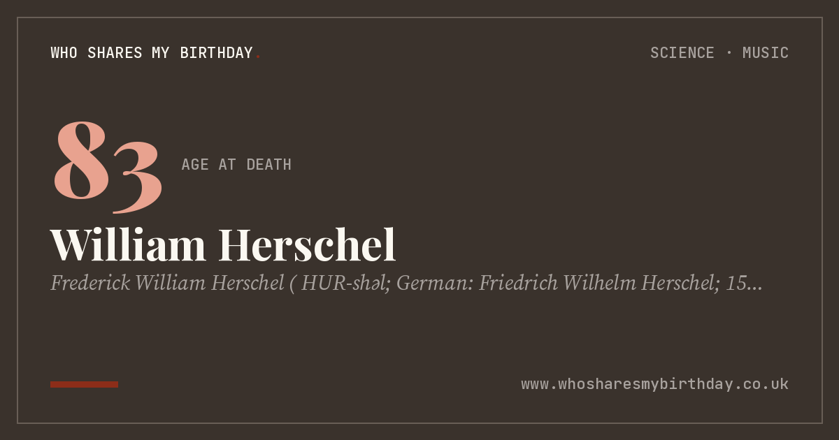 William Herschel