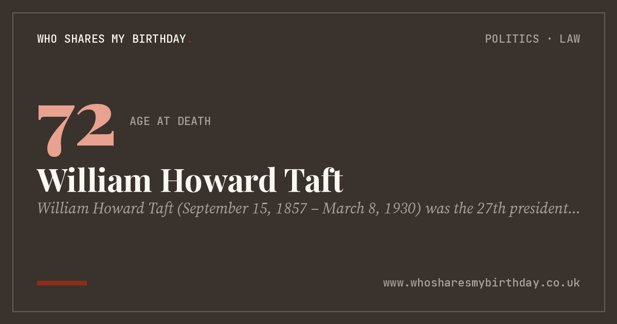William Howard Taft