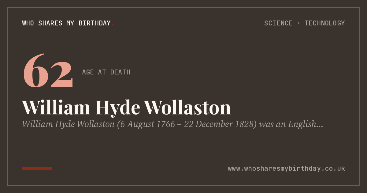 William Hyde Wollaston