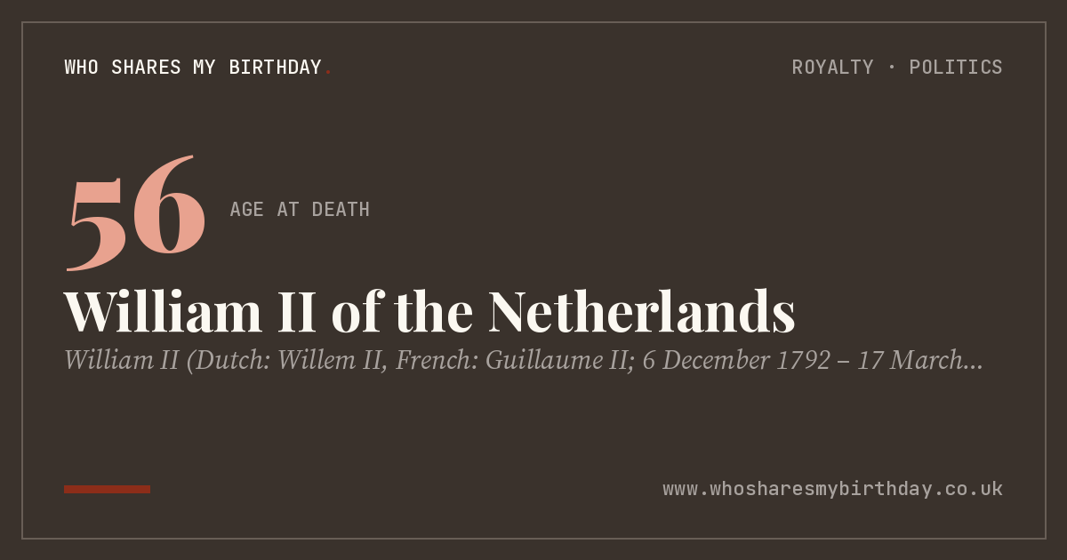 William II of the Netherlands