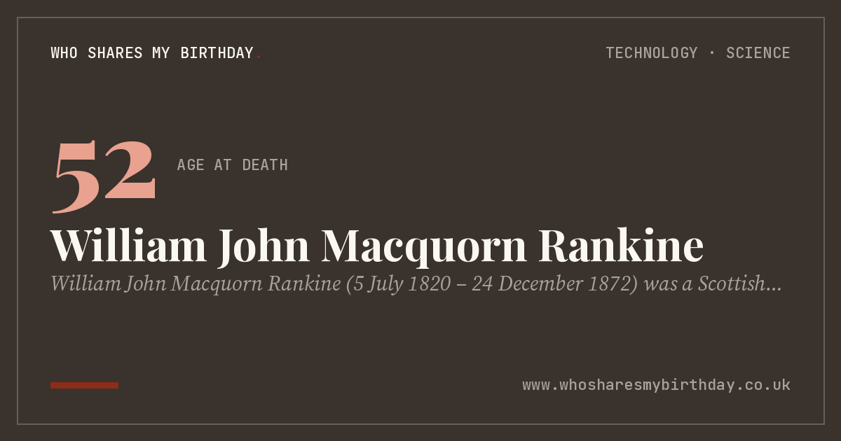 William John Macquorn Rankine