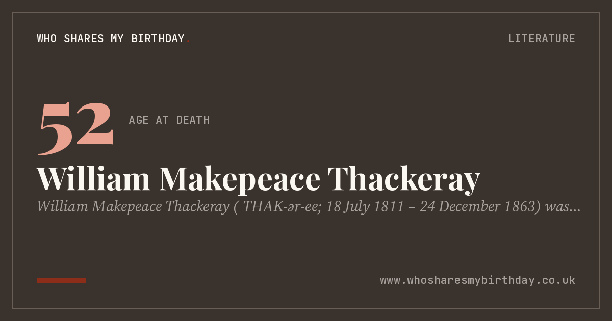 William Makepeace Thackeray