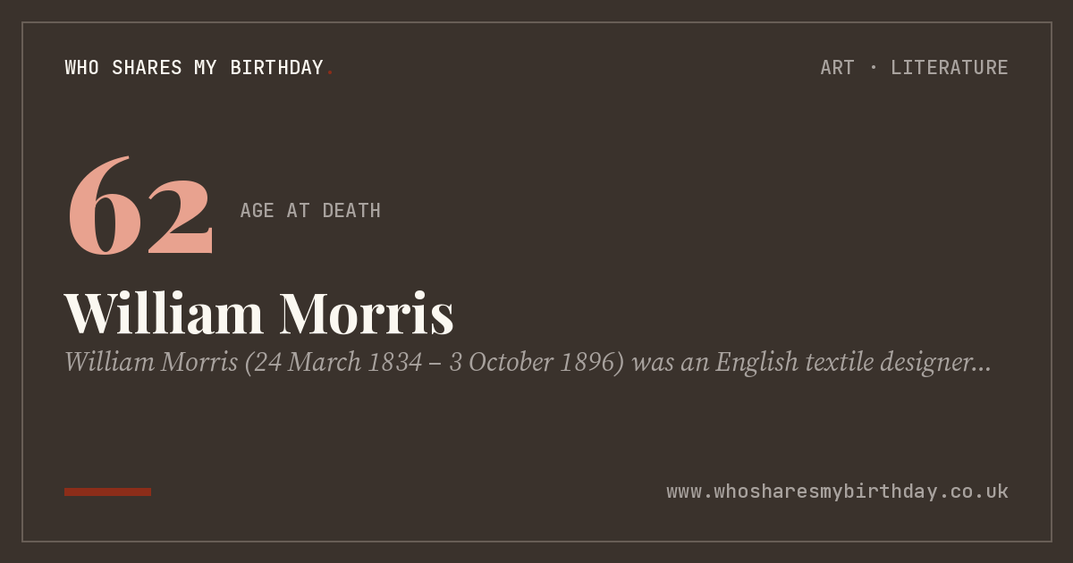 William Morris
