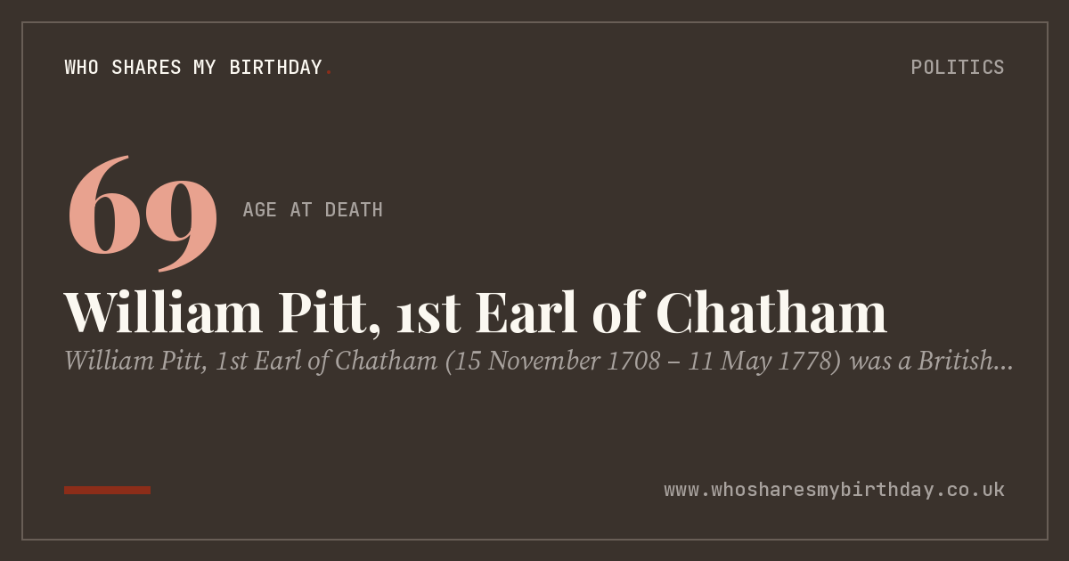 William Pitt, 1st Earl of Chatham
