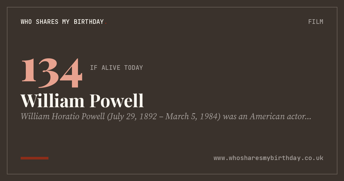 William Powell
