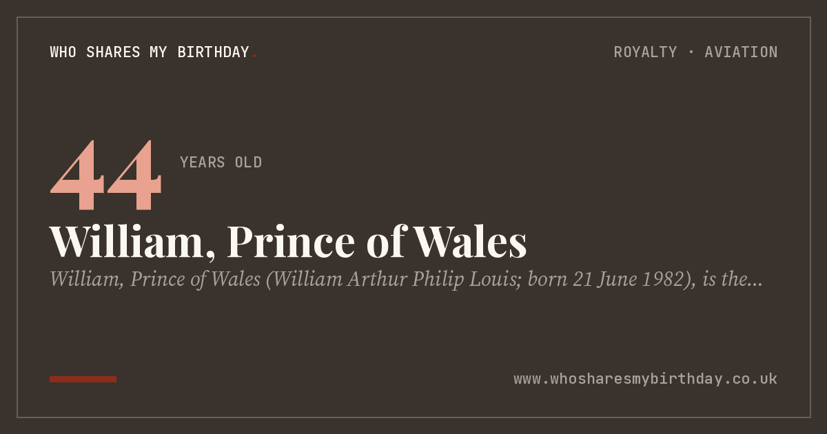 William, Prince of Wales