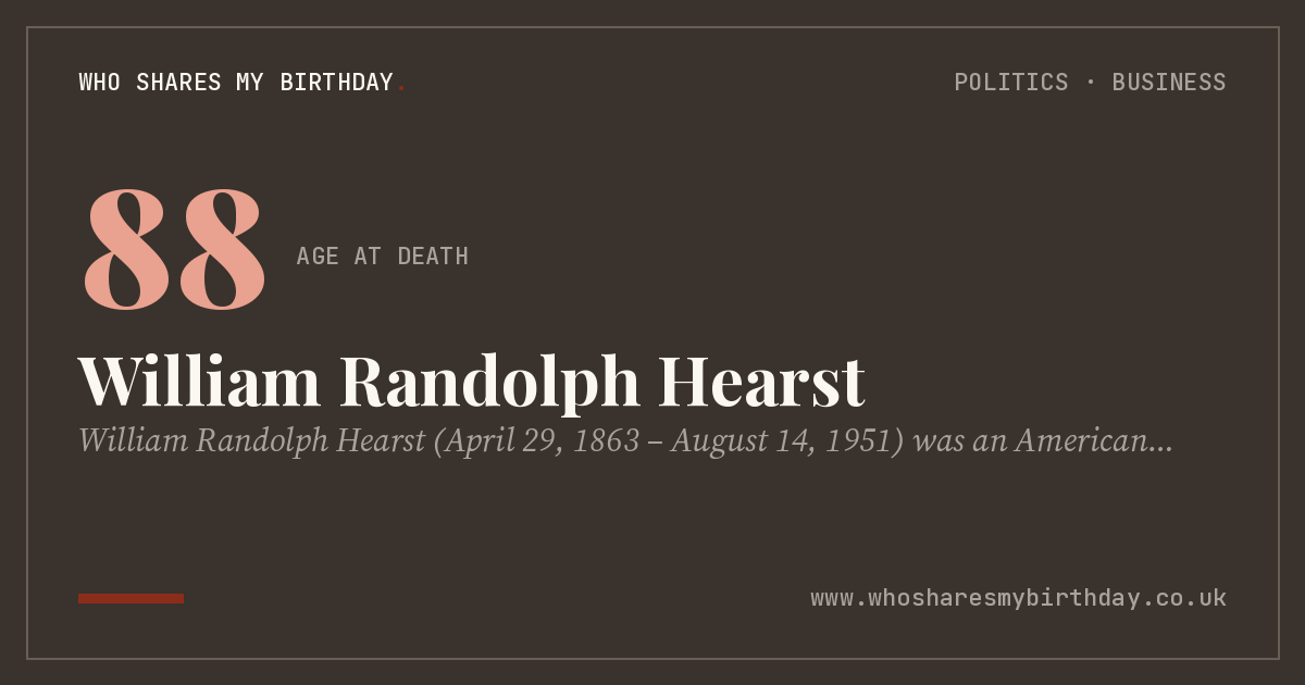 William Randolph Hearst
