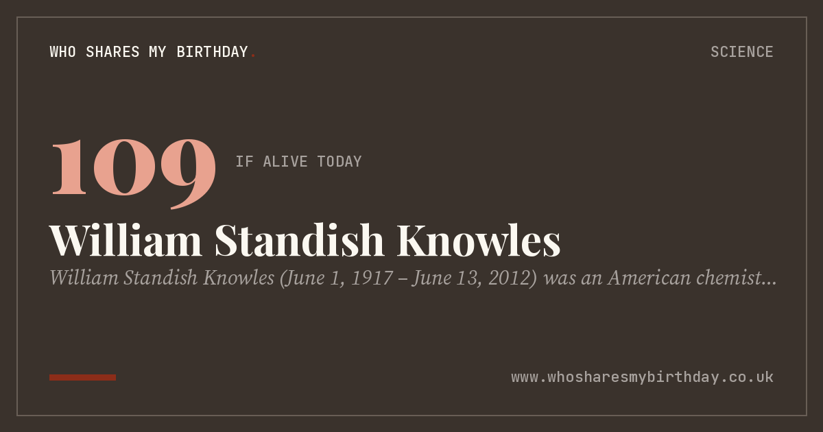 William Standish Knowles