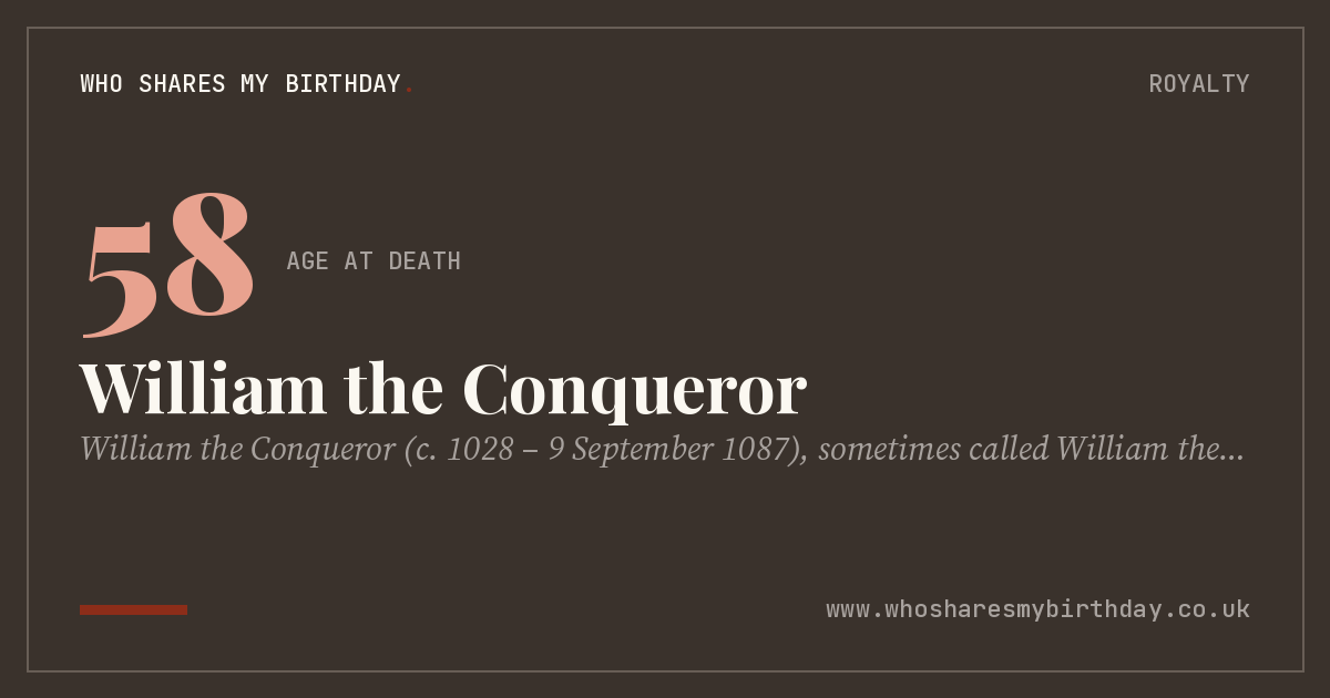 William the Conqueror