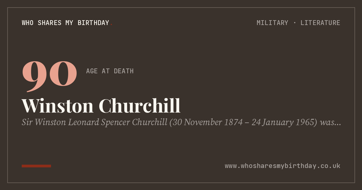 Winston Churchill
