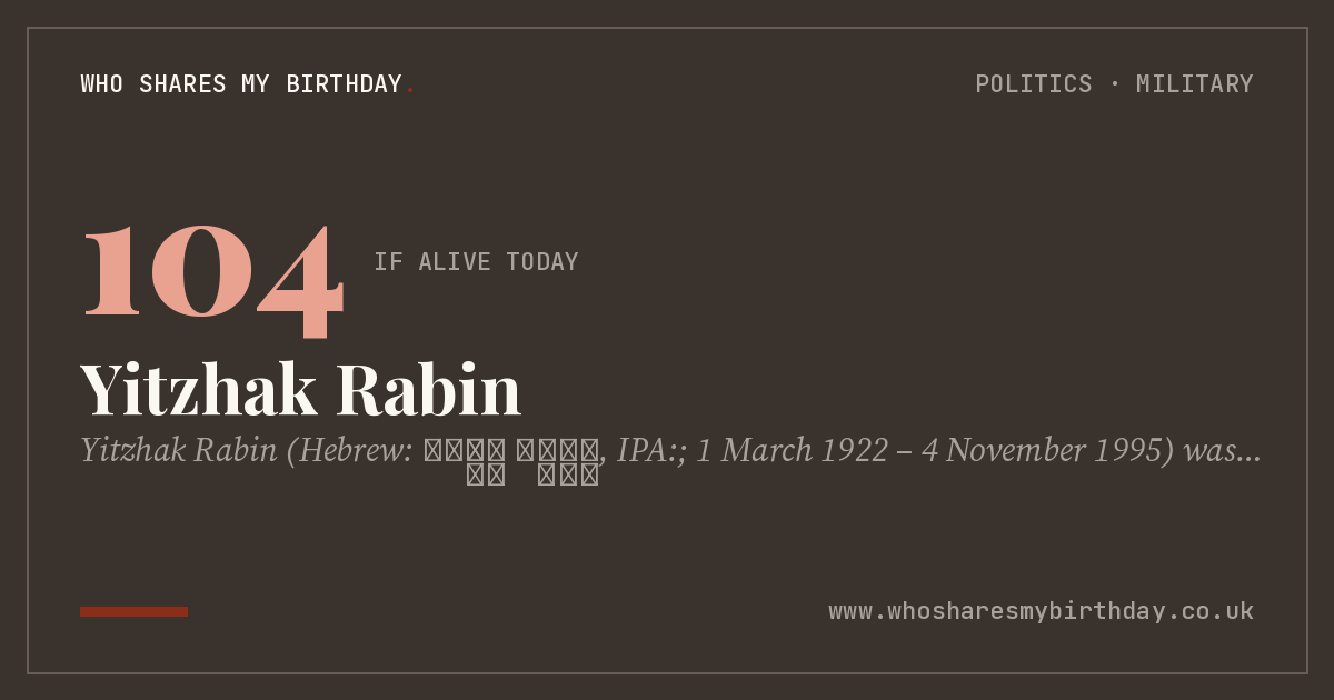 Yitzhak Rabin