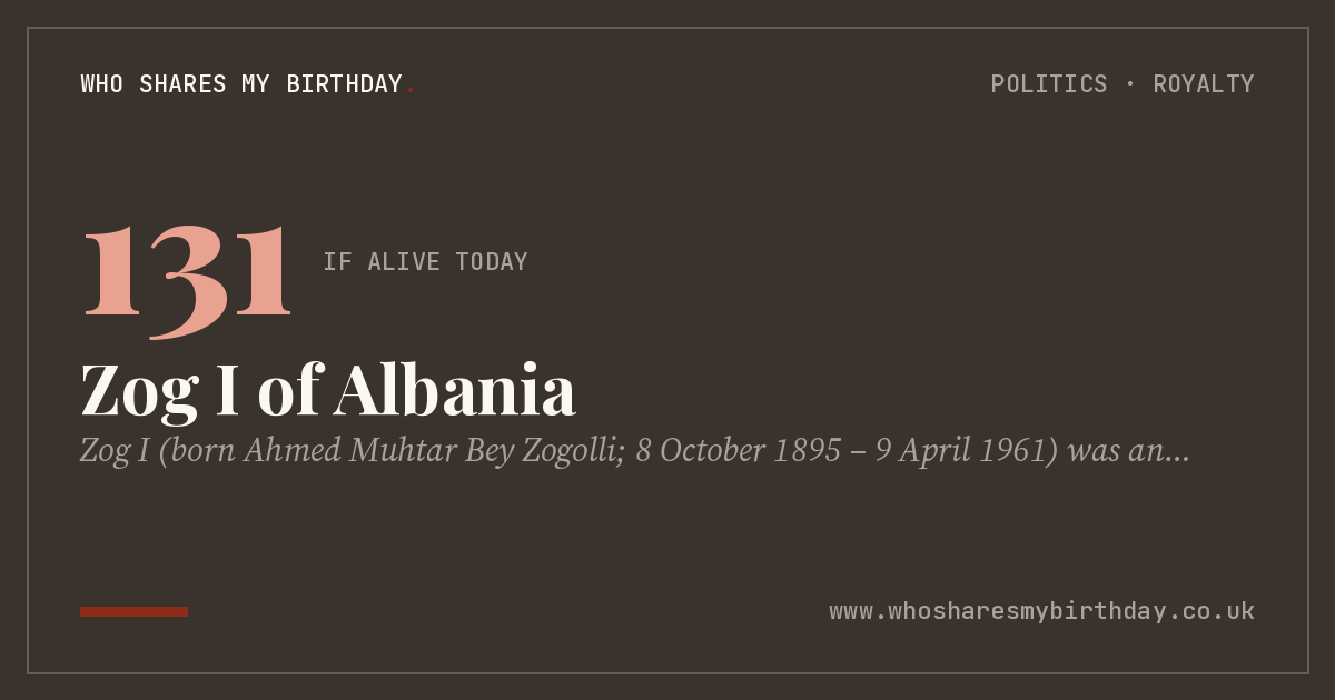 Zog I of Albania