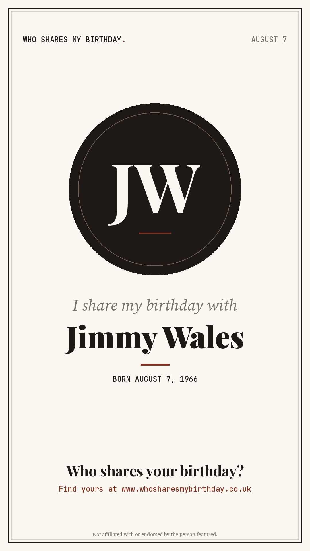 I share my birthday with Jimmy Wales