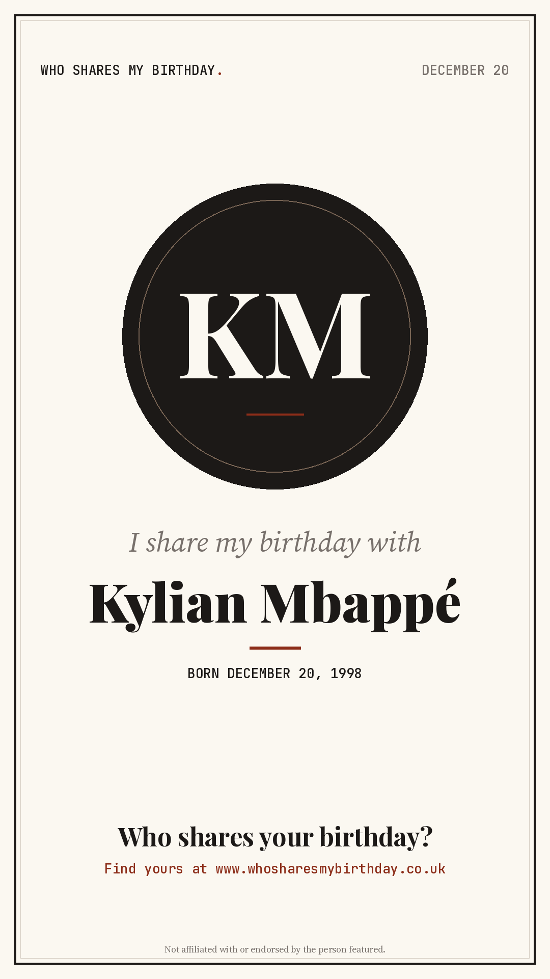 I share my birthday with Kylian Mbappé