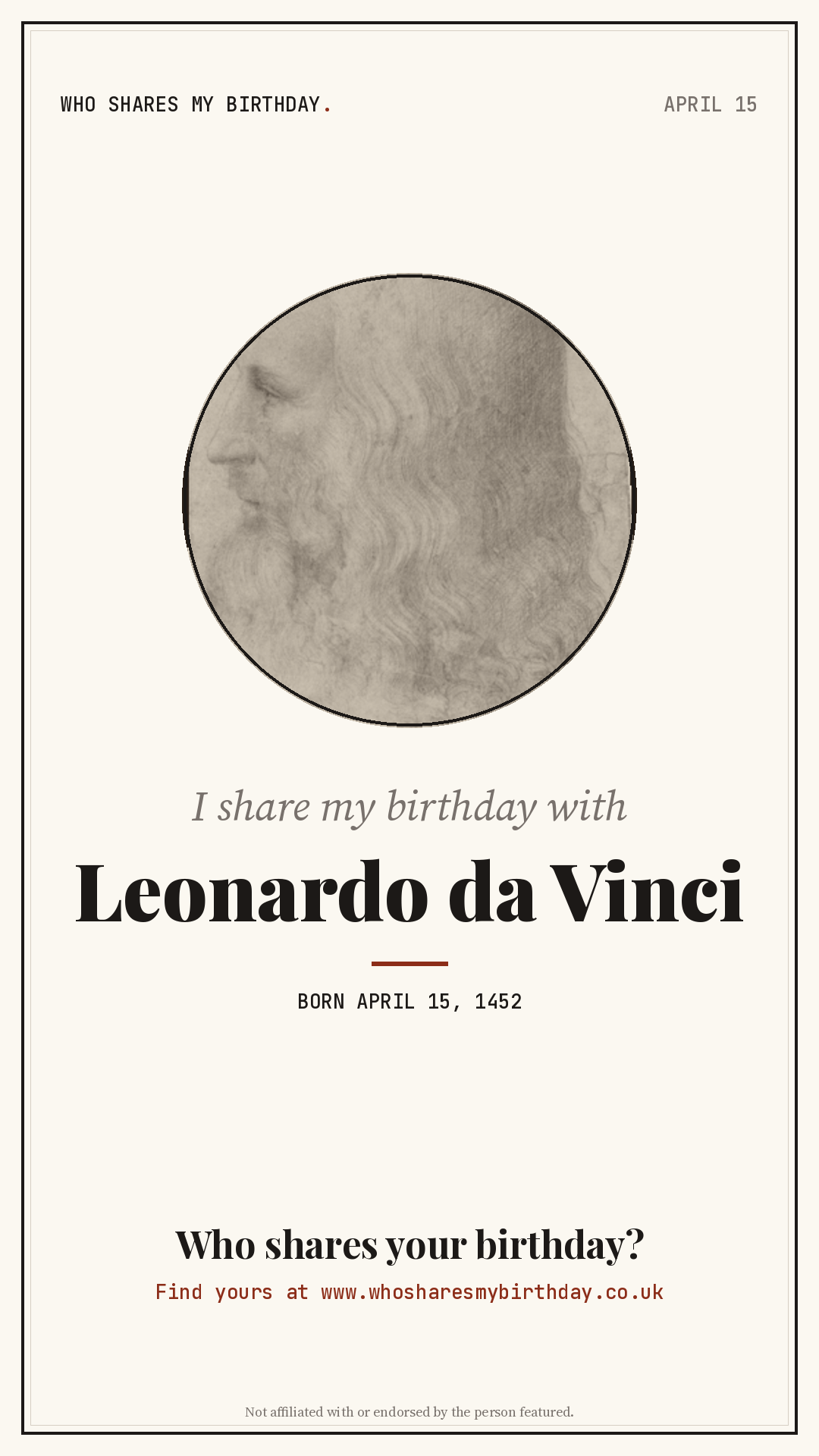 I share my birthday with Leonardo da Vinci