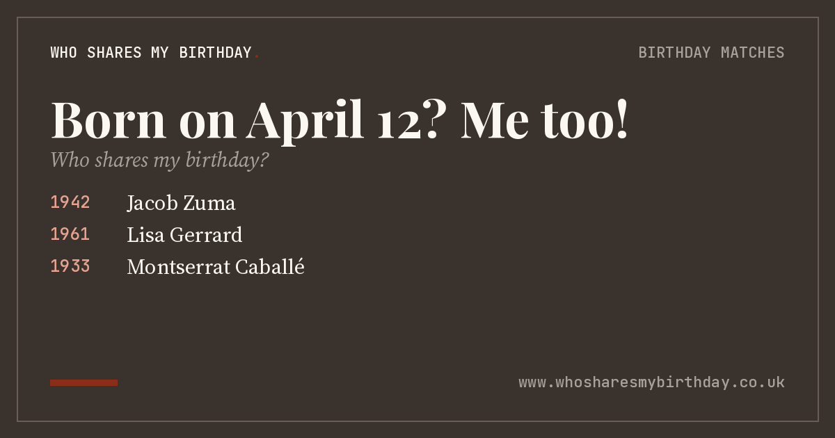 Born on April 12