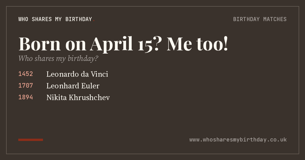 Born on April 15
