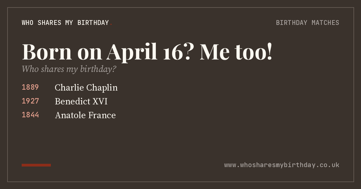 Born on April 16