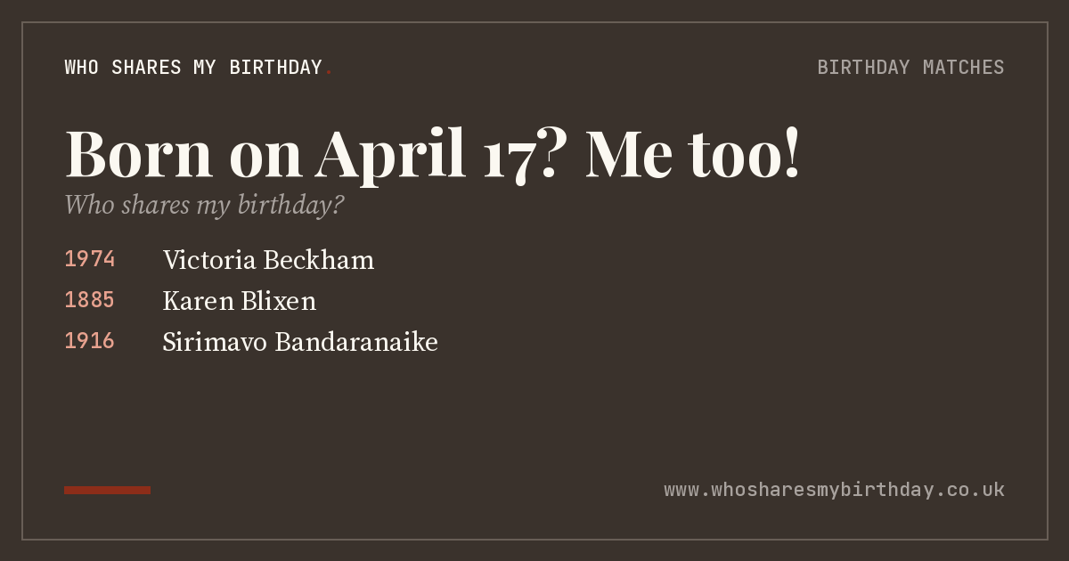 Born on April 17