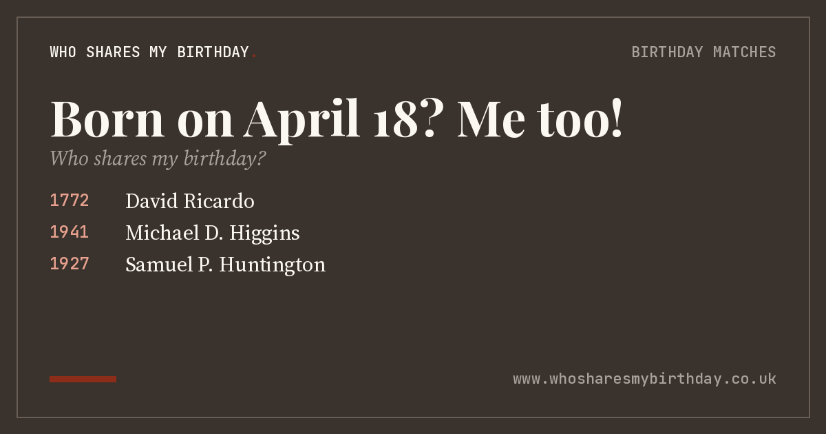 Born on April 18