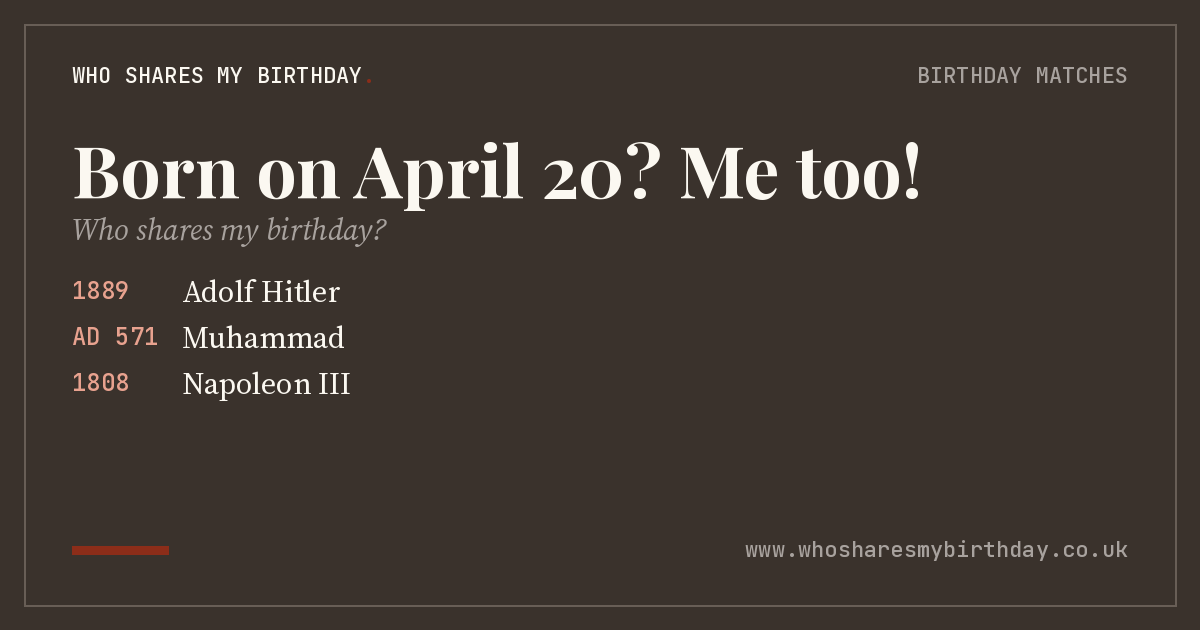 Born on April 20