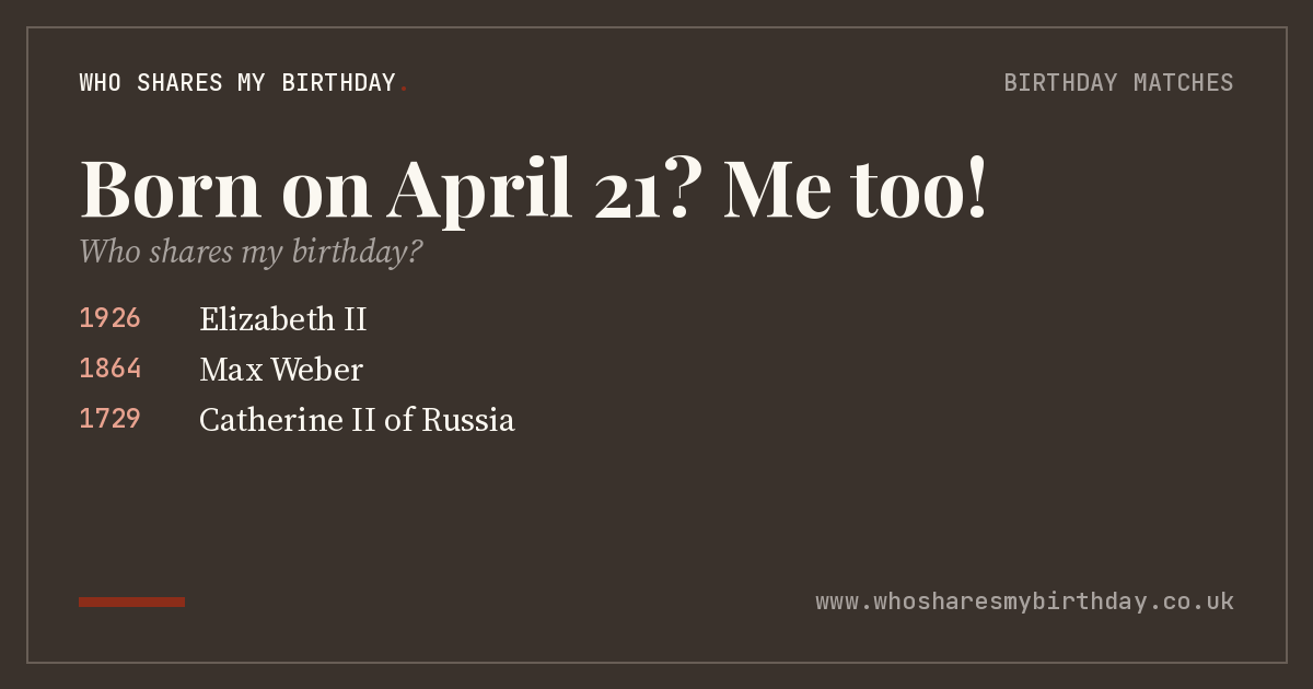 Born on April 21