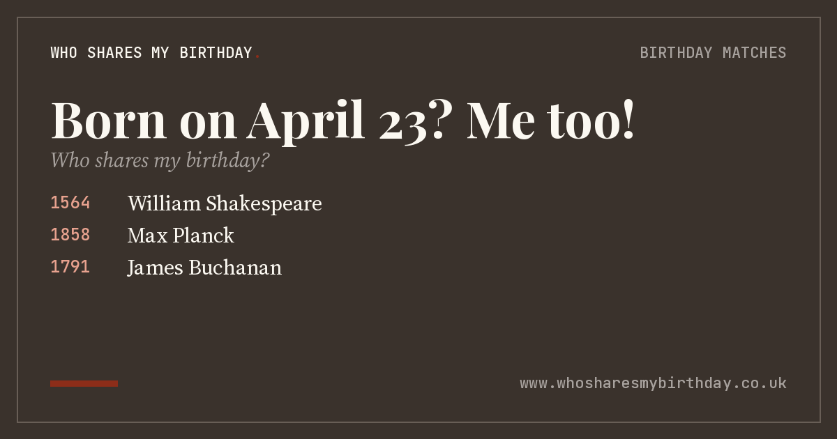 Born on April 23