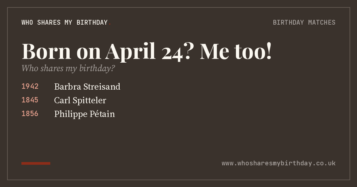Born on April 24