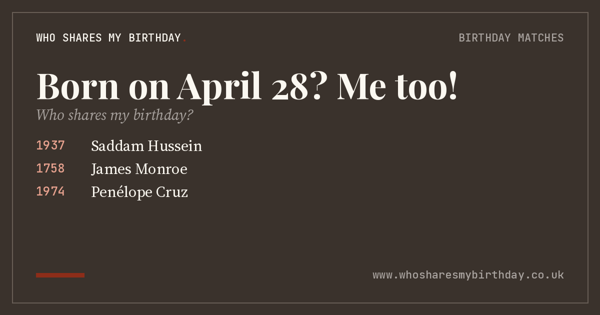 Born on April 28