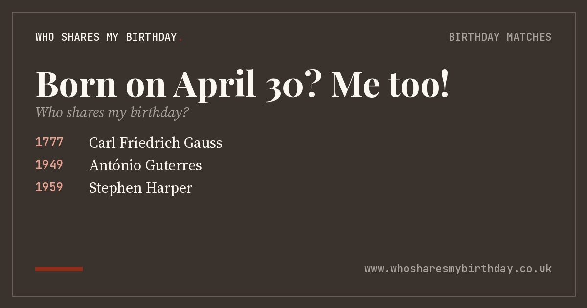 Born on April 30
