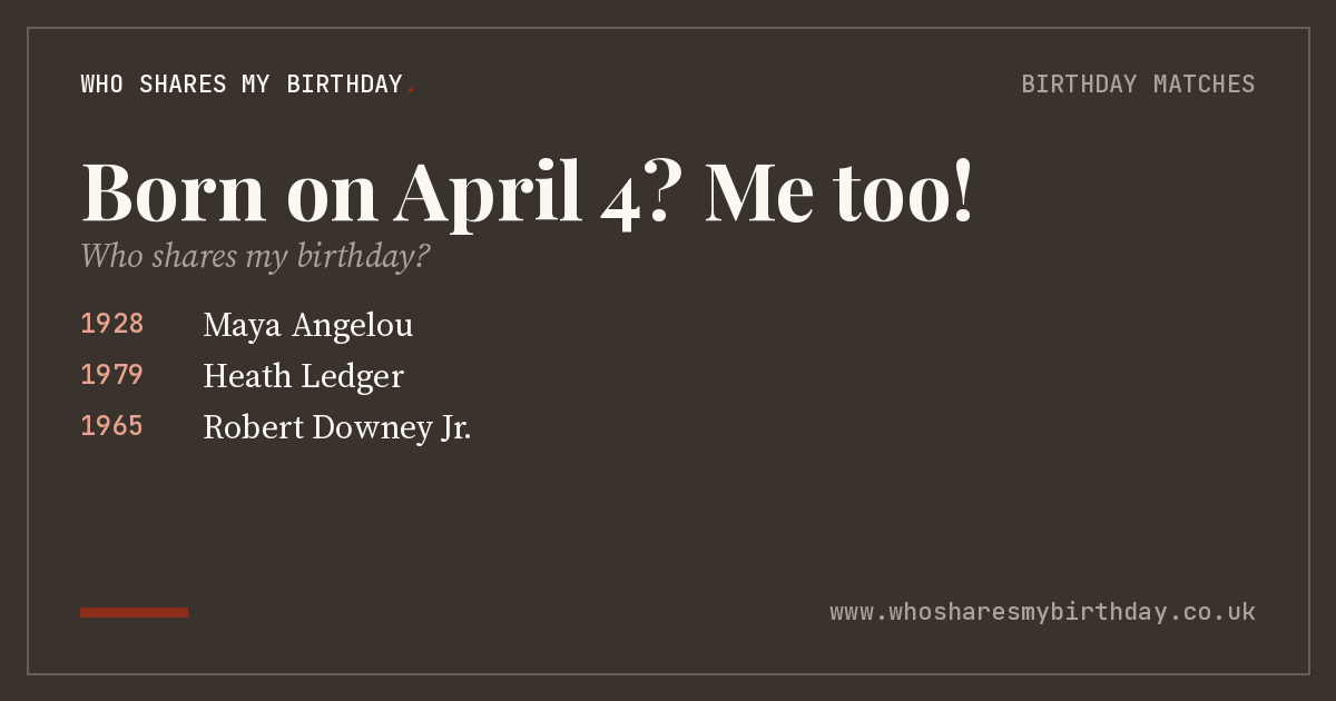 Born on April 4