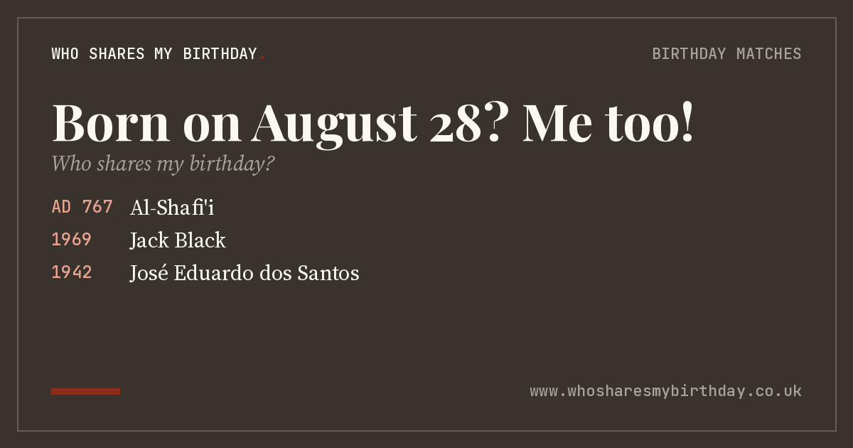 Born on August 28