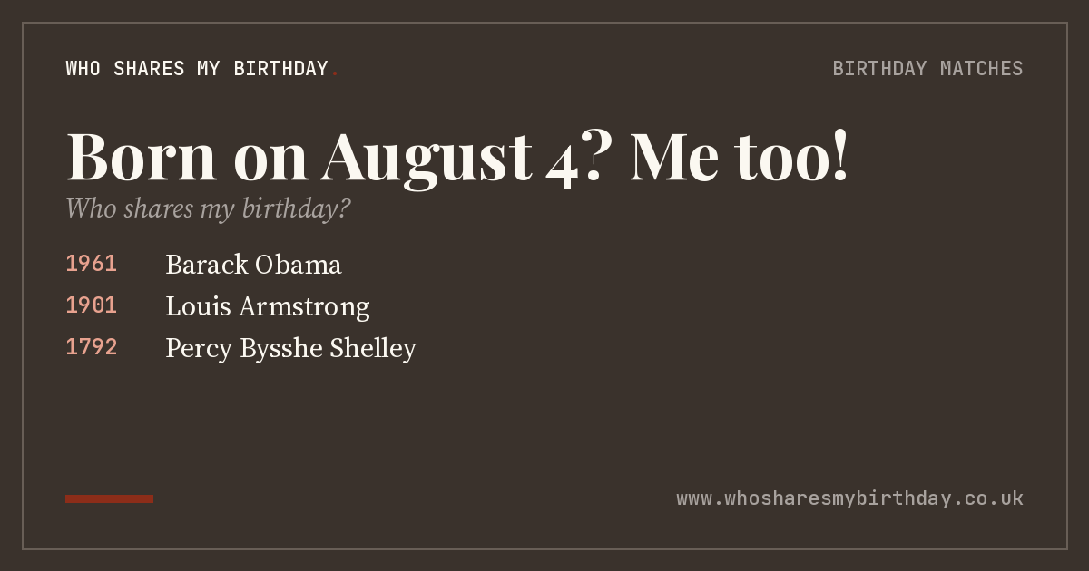 Born on August 4