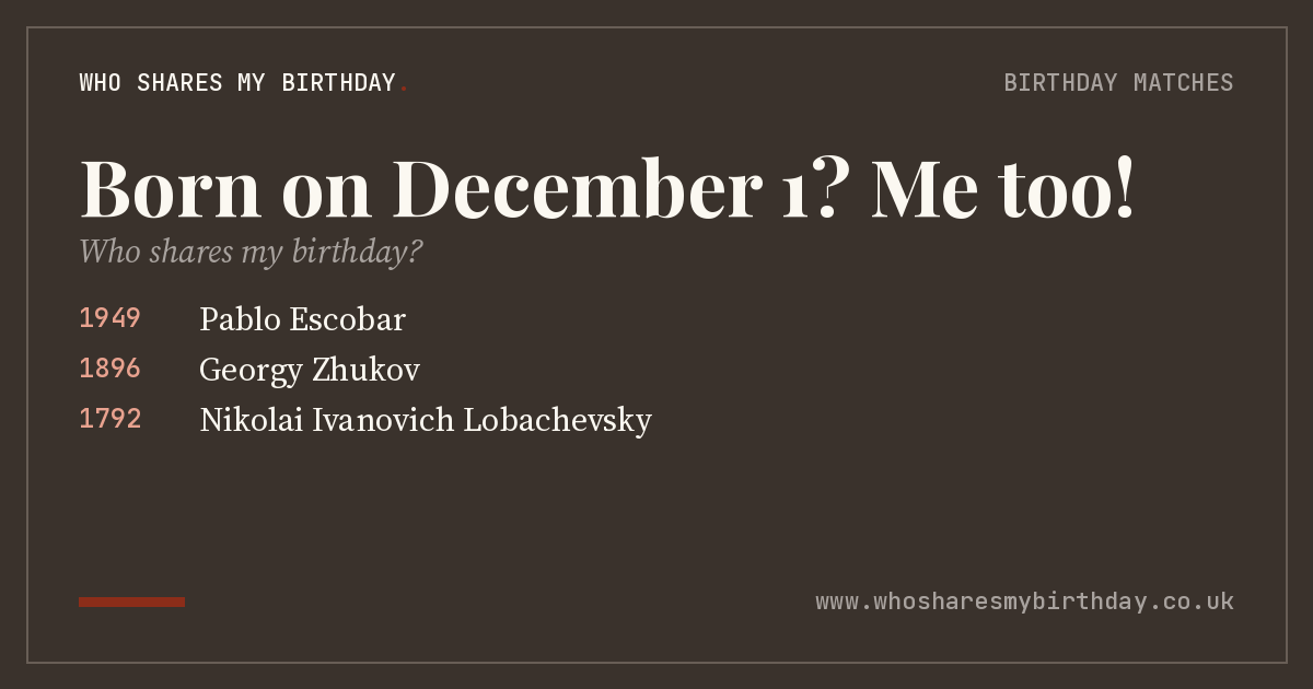 Born on December 1