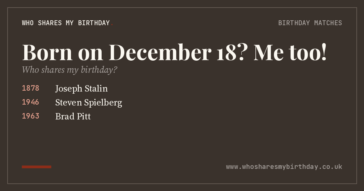 Born on December 18