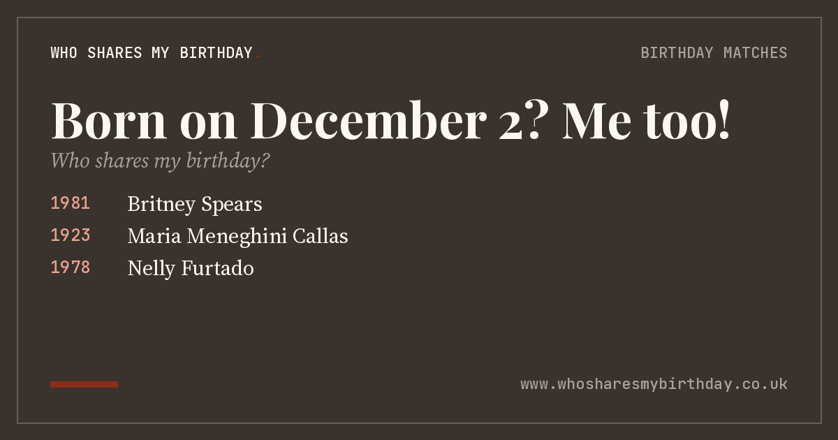 Born on December 2